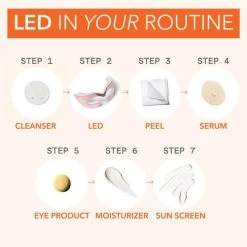 DRx SpectraLite EyeCare Max Pro -Beauty Personal Care ddgs eyecare max pro 3