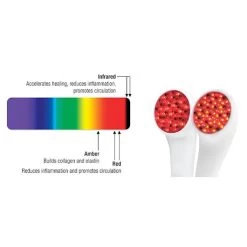 LightStim For Pain -Beauty Personal Care lightstim homepage cms lower right 3 1