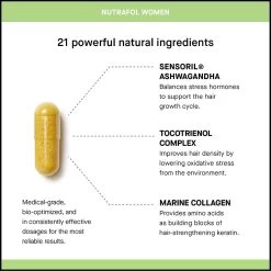 Women's Hair Growth Pack - 90 Day -Beauty Personal Care nutrafol women 4 3